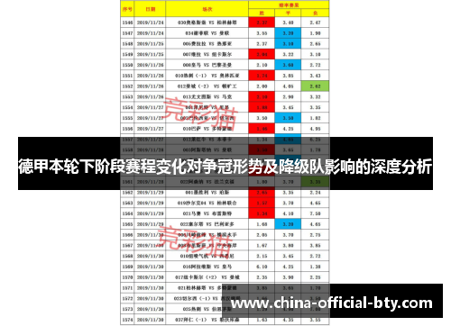 德甲本轮下阶段赛程变化对争冠形势及降级队影响的深度分析 德甲本轮下阶段赛程变化对争冠形势及降级队影响的深度分析