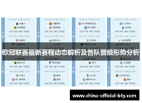 欧冠联赛最新赛程动态解析及各队晋级形势分析