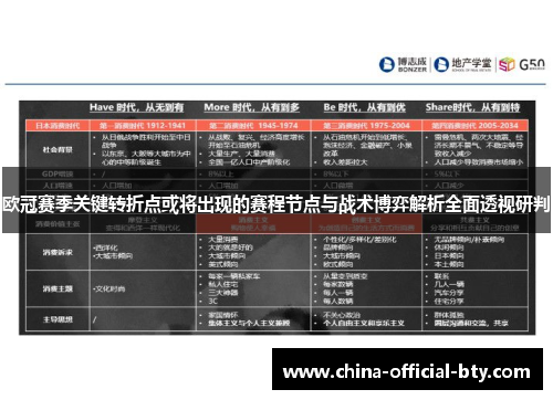 欧冠赛季关键转折点或将出现的赛程节点与战术博弈解析全面透视研判 欧冠赛季关键转折点或将出现的赛程节点与战术博弈解析全面透视研判