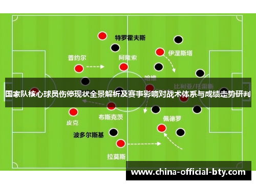 国家队核心球员伤停现状全景解析及赛事影响对战术体系与成绩走势研判