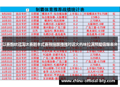 以赛前欧冠淘汰赛剧本式赛程提醒强强对话火药味拉满预期值爆表决 以赛前欧冠淘汰赛剧本式赛程提醒强强对话火药味拉满预期值爆表决