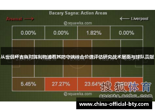 从世俱杯吉鲁对阵利物浦看其防守端综合价值评估研究战术层面与球队贡献