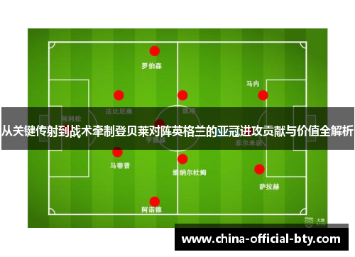 从关键传射到战术牵制登贝莱对阵英格兰的亚冠进攻贡献与价值全解析 从关键传射到战术牵制登贝莱对阵英格兰的亚冠进攻贡献与价值全解析