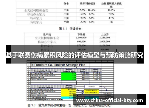 基于联赛伤病累积风险的评估模型与预防策略研究 基于联赛伤病累积风险的评估模型与预防策略研究