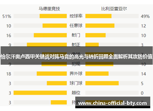 恰尔汗奥卢西甲关键战对阵马竞的高光与转折回顾全面解析其攻防价值