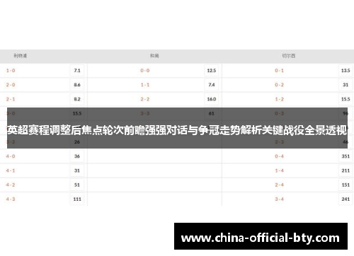 英超赛程调整后焦点轮次前瞻强强对话与争冠走势解析关键战役全景透视