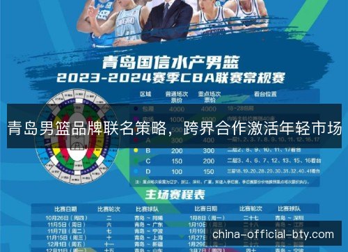 青岛男篮品牌联名策略，跨界合作激活年轻市场